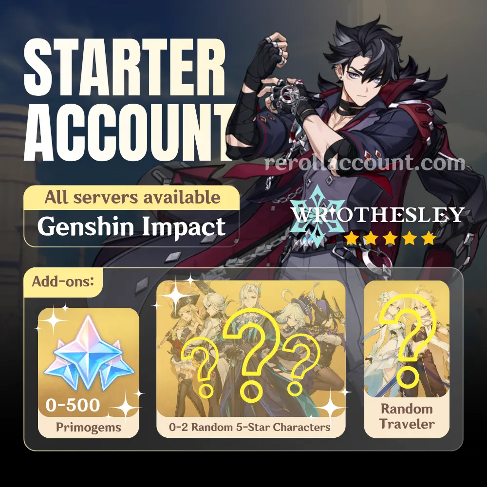 Wriothesley Genshin Starter Account