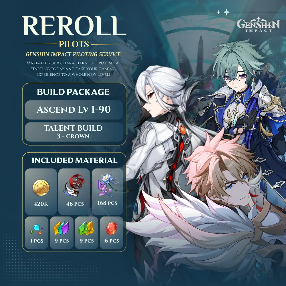 Genshin Character Build