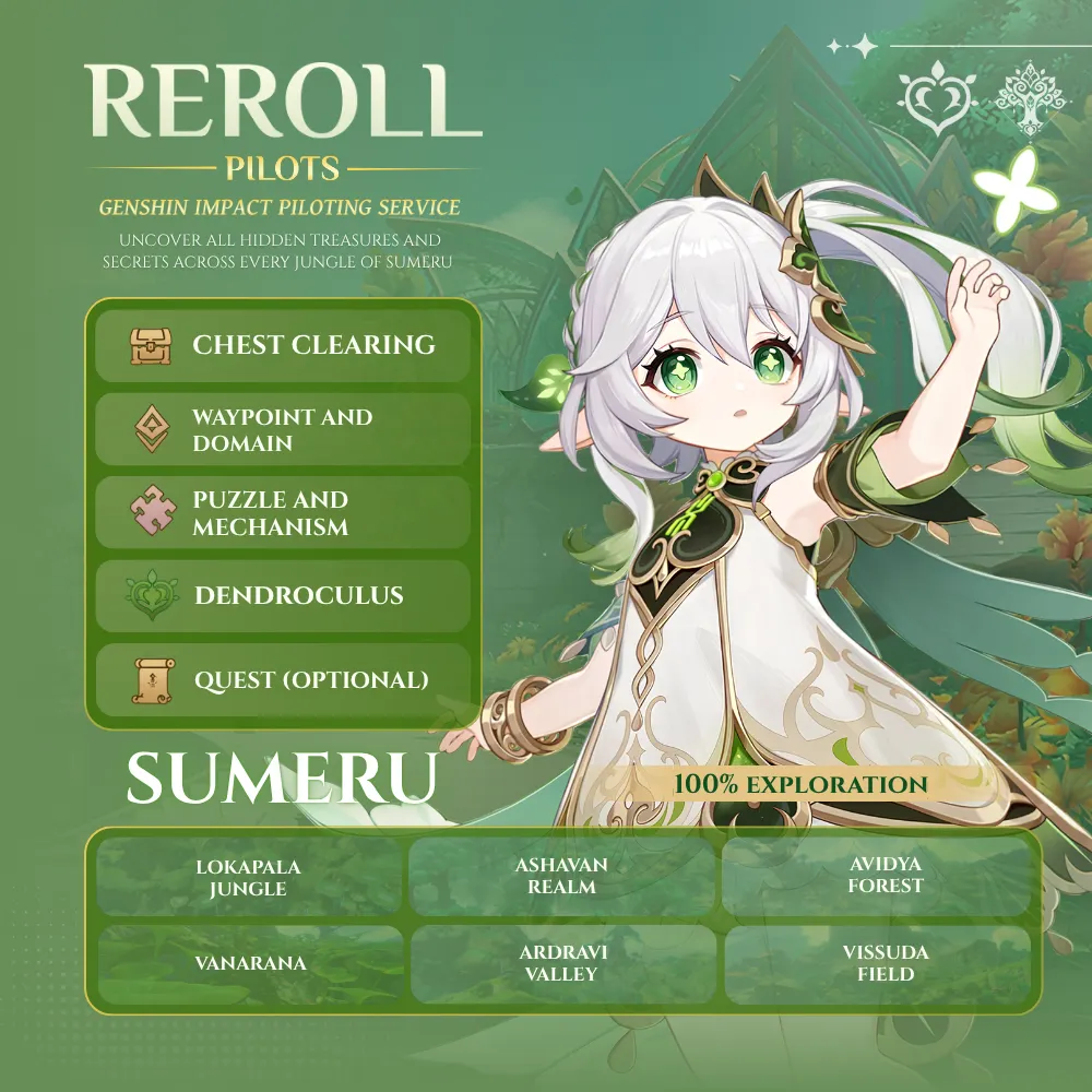 Sumeru Exploration Boost