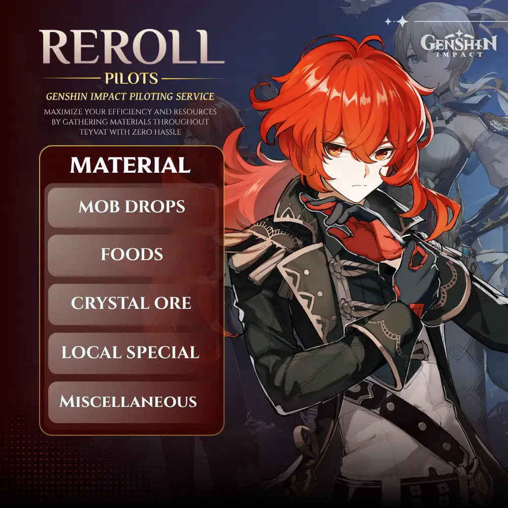 Genshin Materials Farming