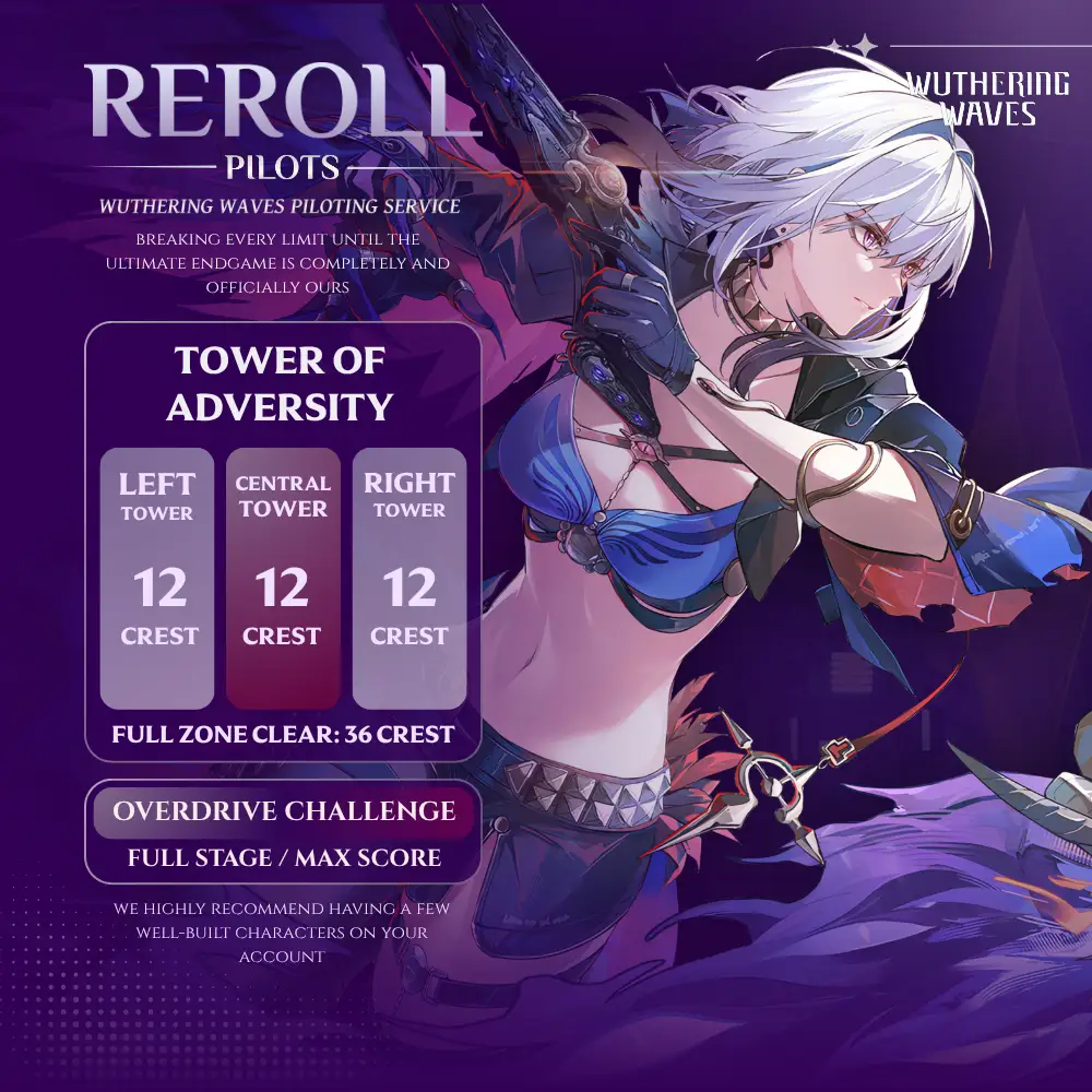 WuWa Tower of Adversity Carry